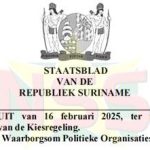 Waarborgsom verkiezingen Suriname 2025