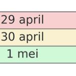 Uitstel van het Nieuwe Burgerlijk Wetboek: Laatste Ontwikkelingen