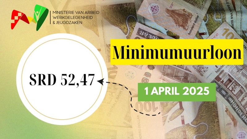 Arbeidsinspectie zal toezien op de naleving van het minimumuurloon van SRD 52,47