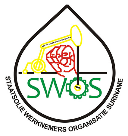 SWOS pleit voor beleid dat werkenden ondersteunt, met leefbare lonen en betere voorzieningen in Suriname.