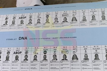 Biza krijgt 50.000 stemformulieren onder strenge beveiliging