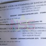 Veiligheid van Oproepingskaarten bij Verkiezingen in Suriname