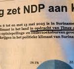 Misleidende Bluedot-enquête ondermijnt vertrouwen in de journalistiek.