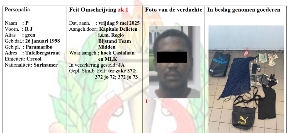 Operatie Delta Force: KPS pakt 26 criminelen in Suriname